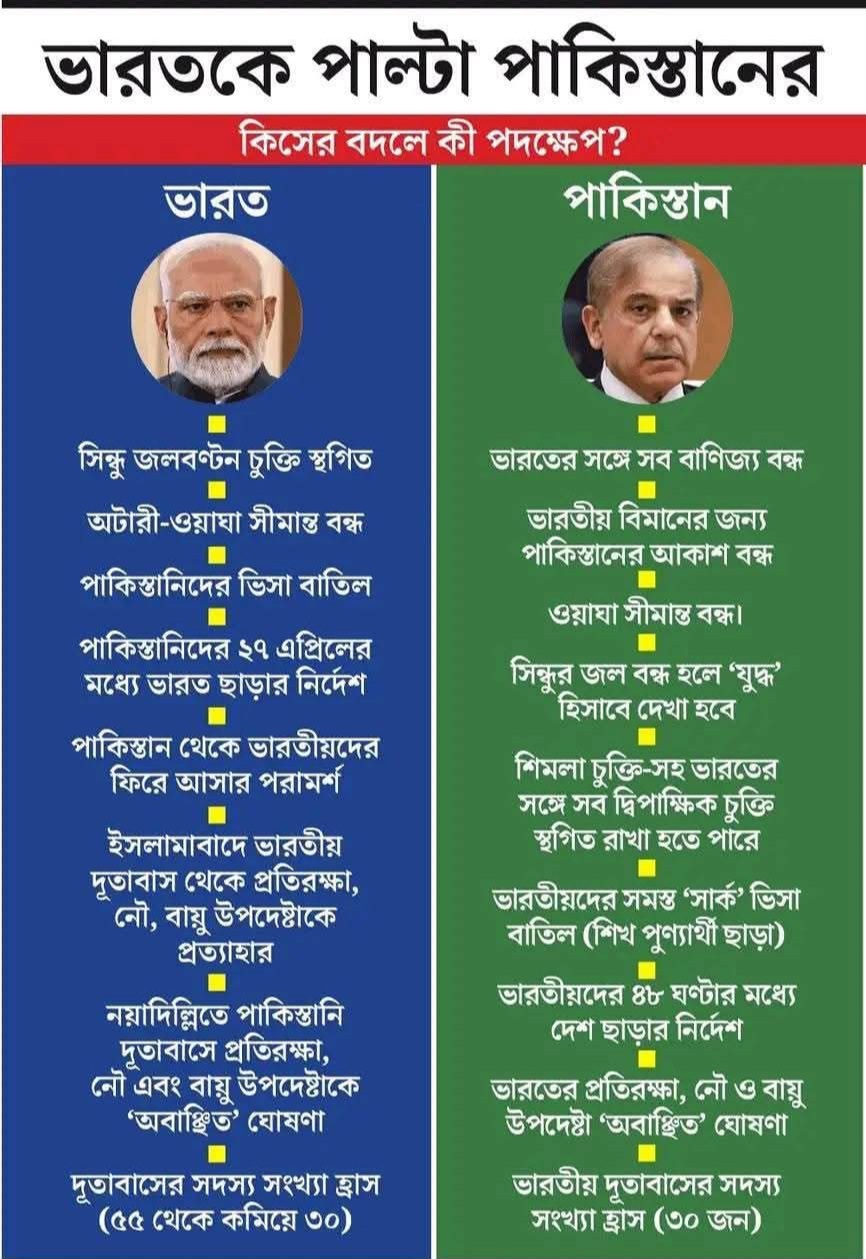 ---